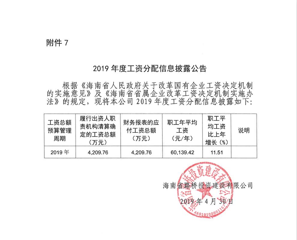 中国·88038威尼斯(股份)有限公司-官方网站