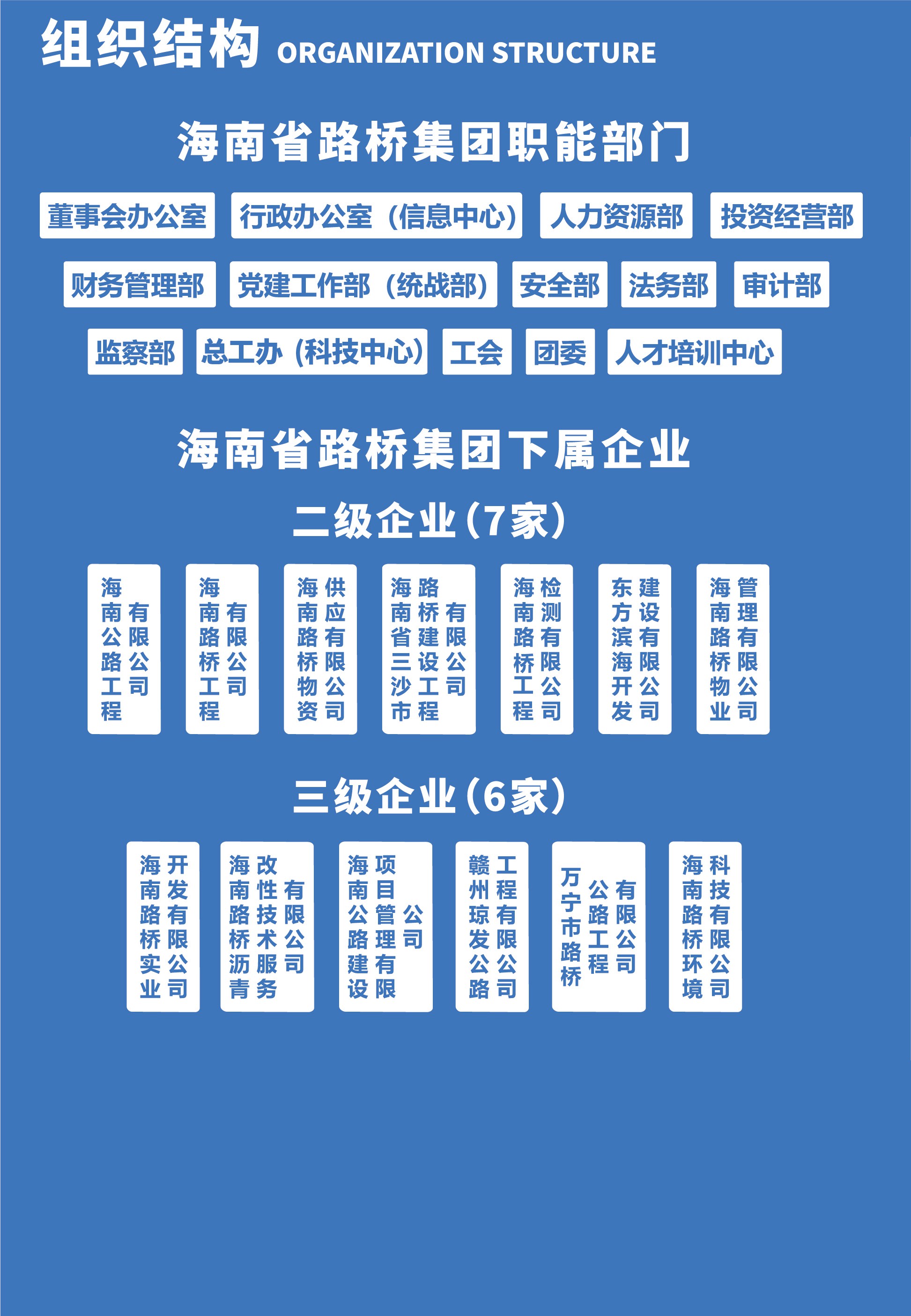 中国·88038威尼斯(股份)有限公司-官方网站